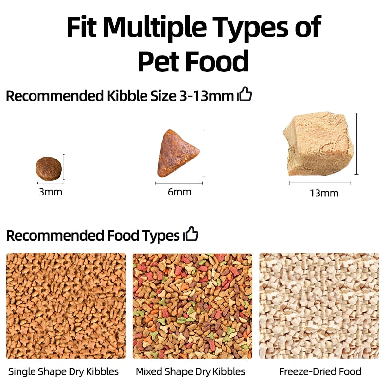 ROCET Automatic Cat Feeder With Camera Video